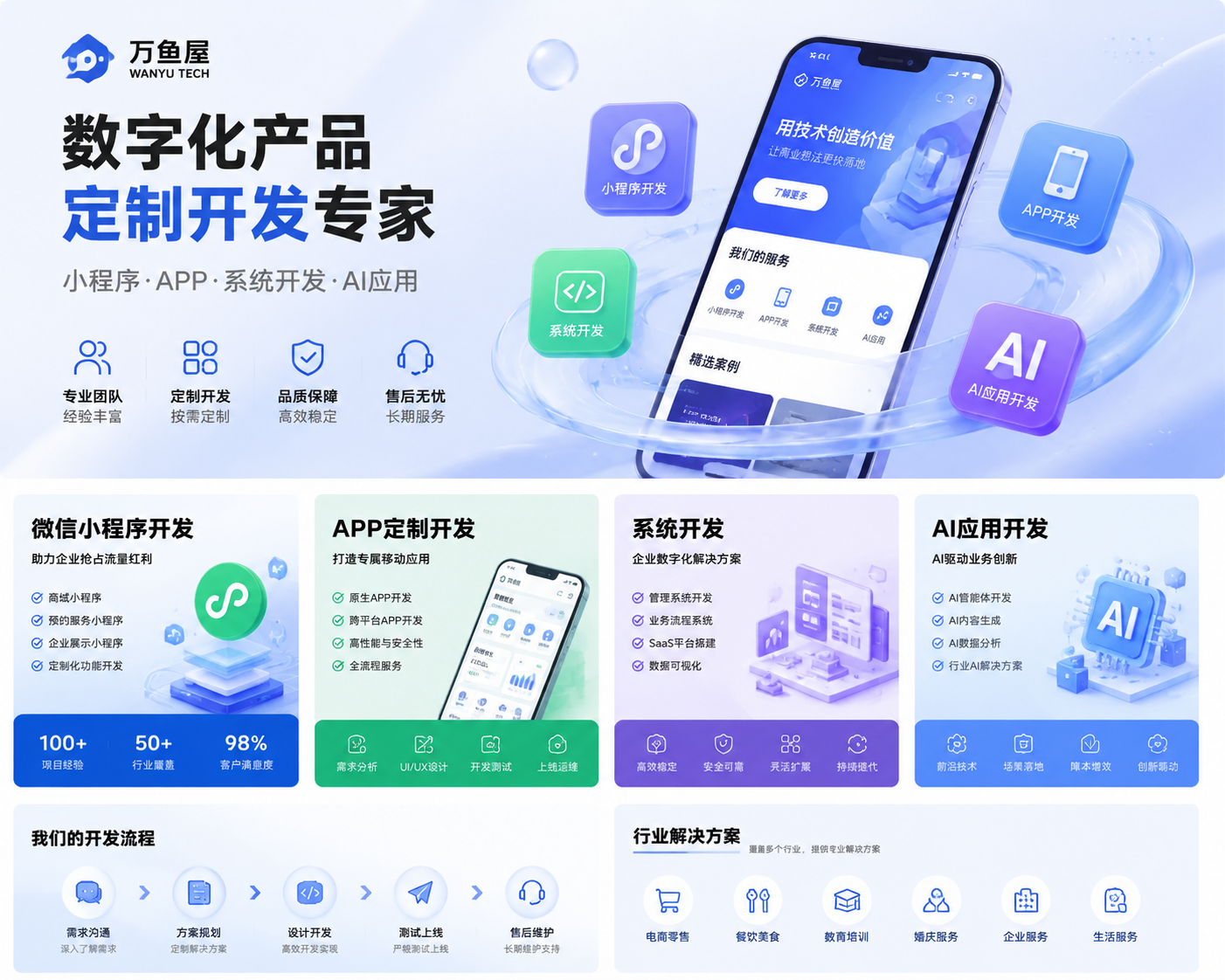 江苏软件定制开发服务商推荐：五家靠谱团队深度评测文章封面