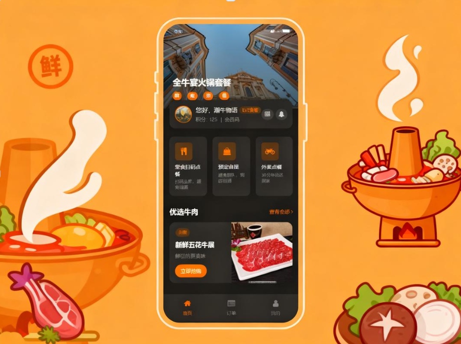点餐系统项目封面