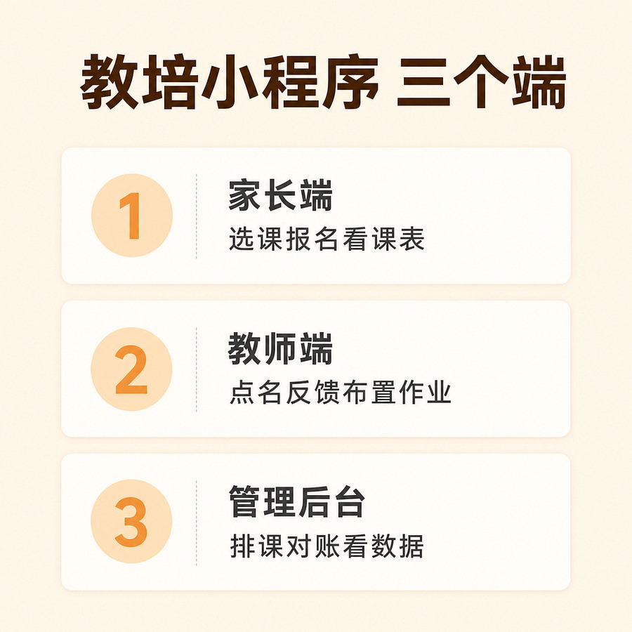 教培小程序家长端、教师端、管理后台三个端功能划分